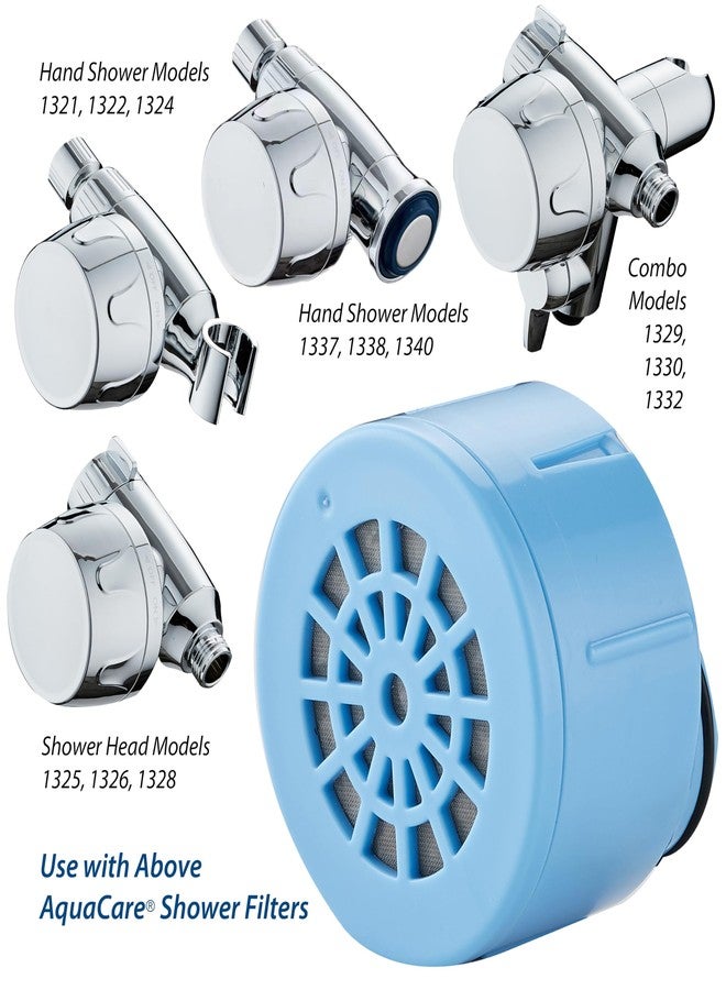 Aquacare Water Filtration Modes, Instant Cartridge Reload & Built-in Hand Shower or Combo Mounts - Image 5