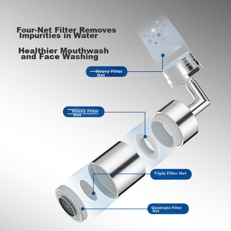 SUPOR 720° Swivel Faucet Extender Adapter, Aerator Filter, Basin Bathroom Splash-Proof Water-Saving Device S - Image 5
