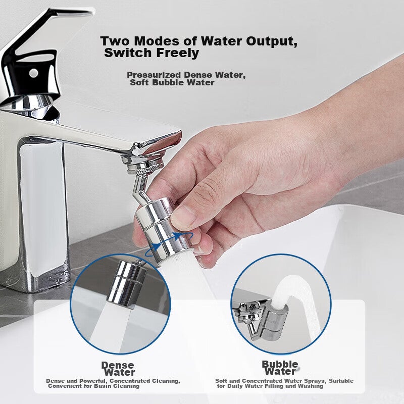 SUPOR 720° Swivel Faucet Extender Adapter, Aerator Filter, Basin Bathroom Splash-Proof Water-Saving Device S - Image 3