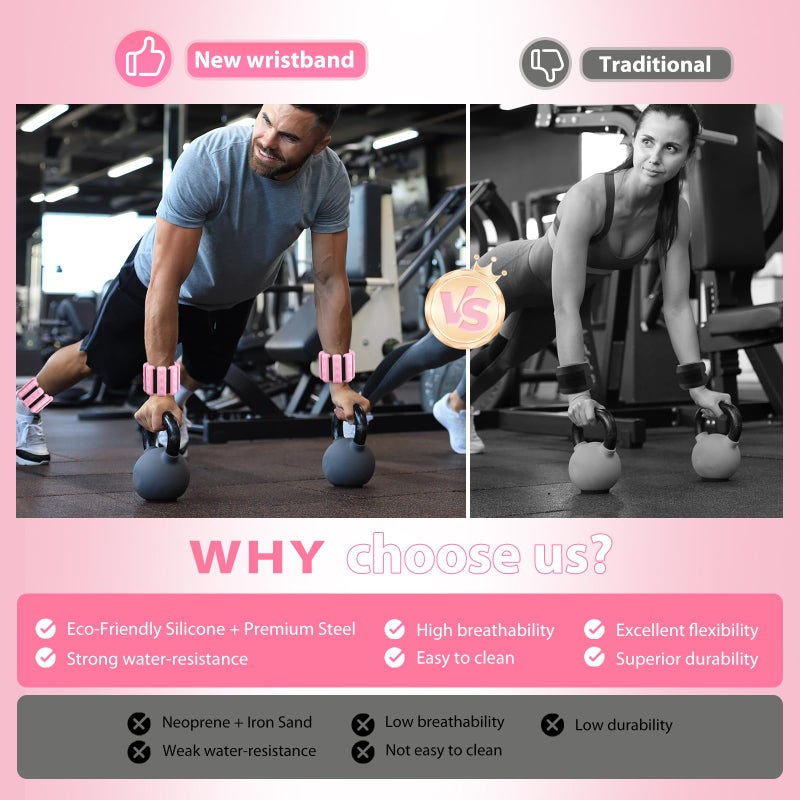 PENOMO Pilates Wrist and Ankle Weights for Women - Adjustable Weighted Bangles for Men, 2 lbs Weighted Arm Bands Foot Leg Weights for Walking, Yoga, Training, Exercise, Running, Set of 2 (1LB Each) (Pink1) - Image 4
