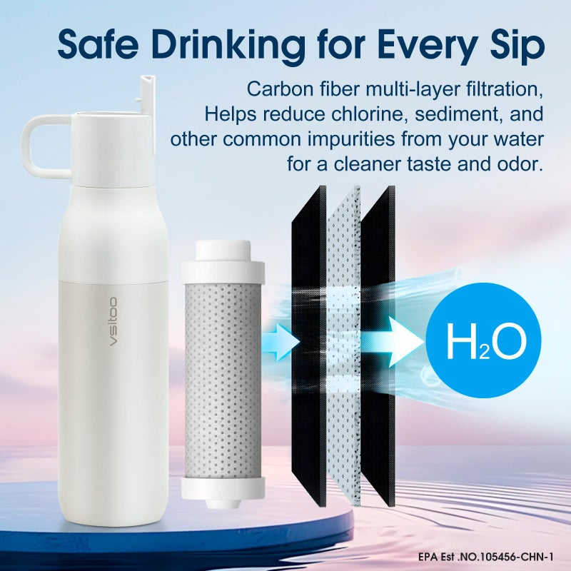 Vsitoo 25oz Insulated Stainless Steel Filtered Water Bottle for Travel and Everyday Use ï¼Œ5-Stage 0.01Î¼m Ultra-Strong Filtrationï¼ŒReusableï¼ŒImproves Tasteï¼Œfor Hiking, Cycling, Gym & Outdoor Useï¼ŒWhite - Image 2