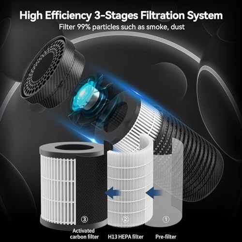 Ndola Air Purifiers for Bedroom Home, H13 True HEPA Filter Air Purifiers for Desktop Office Car Pets with USB Cable, Small Air Cleaner, Night Light, Timer, Remove Smoke, Dust, Odors, Pollen - Image 2