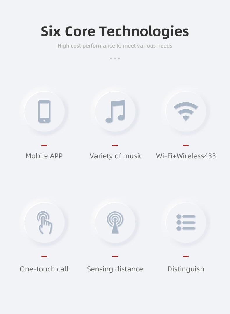 XiuWoo Caregiver Pager, WiFi Pager Life Alert Systems for Seniors, Elderly Pager SOS Emergency Button, Single Caretaker Remote Monitoring - Image 2