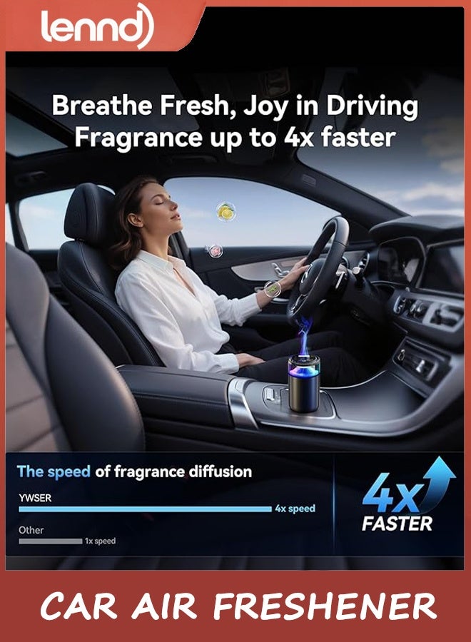 LENND 2025 Upgraded Smart Car Air Freshener,Car Diffuser Pro,Ultrasonic Atomizer,Auto On/Off, Adjustable Modes,8 Ambient Lights,Long-lasting Premium Scents(Snow Mountain) - Image 2