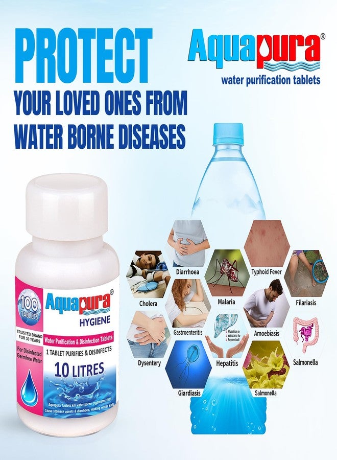 Aquapura أقراص تنقية المياه أكوابورا (قرص واحد لكل 10 لترات من الماء)، عبوة من 100 قرص (جهاز تنقية المياه)، مدة صلاحية 3 سنوات وضمان، عبوة من قطعتين - Image 4
