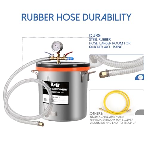 PB Motor Tech BMT PB Motor Tech 5 Gallon Vacuum Chamber Kit with 4.5 CFM Vacuum Pump, Tempered Glass Lid Vacuum Chamber and 38 Micron Chamber Set, No Oil Included, Perfect for Wood Stabilization - Image 4