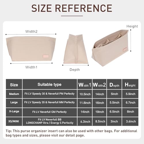 OAikor Felt Purse Organizer Insert Compatible with Coach City 30, Neverfull PM and More,Lightweight Bag Shaper for Women Luxury Tote HandBags,M - Image 2