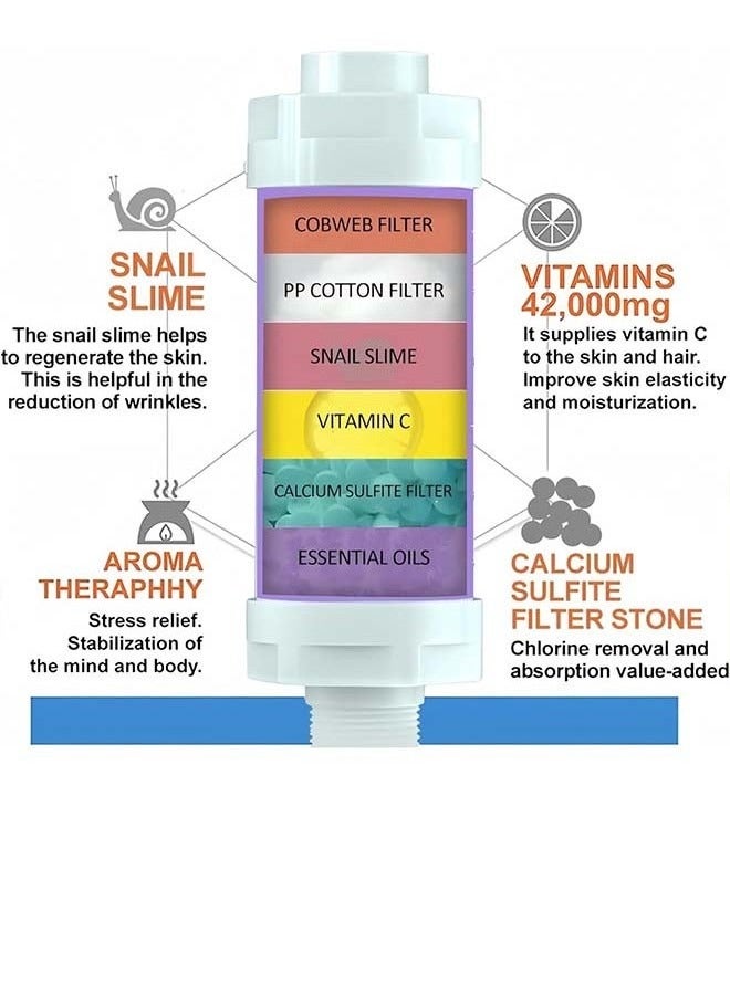 اترجسز تنقية المياه دش - فيتامين ( ج ) دش مرشحات المياه الصلبة ، فلاتر لرأس دش لرواسب الفلور والكلور ، وتنقية رأس دش فلتر ، يساعد على تجفيف الجلد وفقدان الشعر ( الليمون ) - Image 4