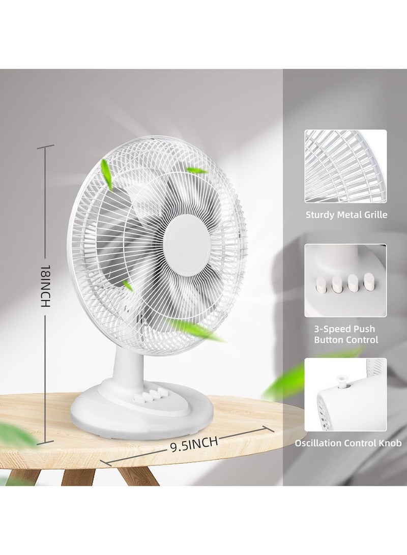 VUCATIN Oscillating Table Fan with Adjustable Tilt Convenient Push Button Controls Quiet 12 inch 3 Speed Desk Fan Airflow 15.75 ft/sec Ideal for Home Bedroom Dorm & Office (Black)  - Image 5