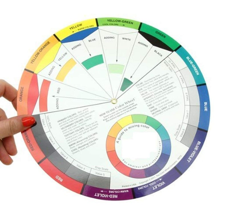 KIRA 1 Pc. Color Card - A Handy Color Mixing Guide for Students, Amateurs and Professionals - Definitions, Color Relationships, Color Wheel and More - Image 3