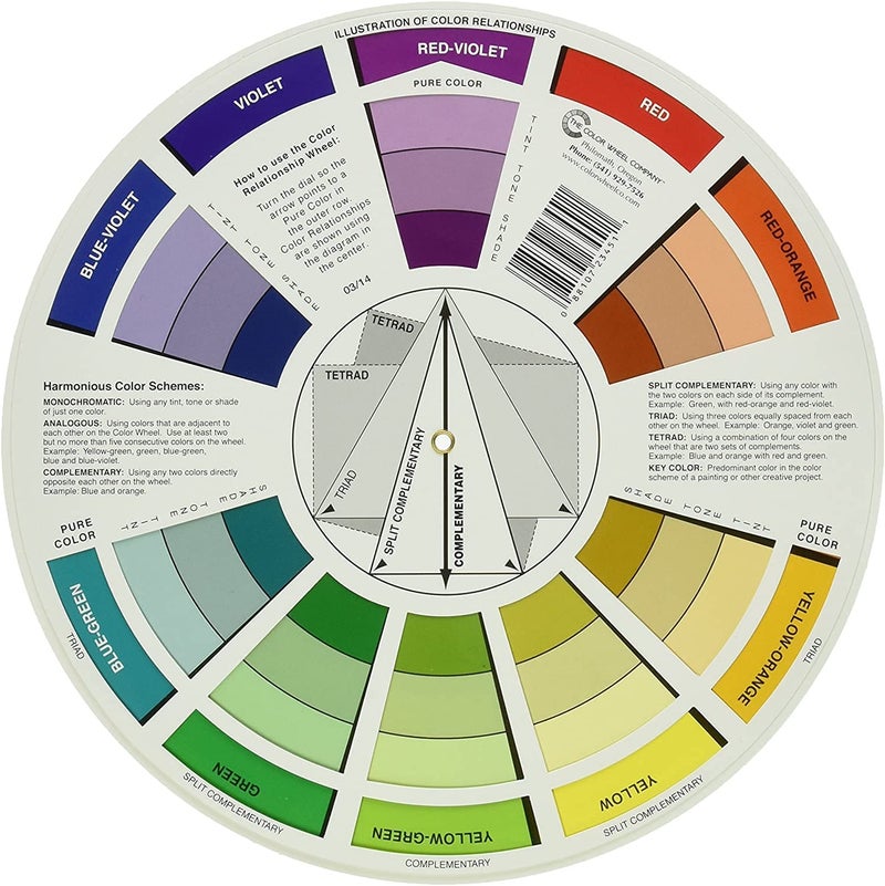 KIRA 1 Pc. Color Card - A Handy Color Mixing Guide for Students, Amateurs and Professionals - Definitions, Color Relationships, Color Wheel and More - Image 2