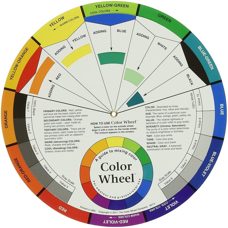 KIRA 1 Pc. Color Card - A Handy Color Mixing Guide for Students, Amateurs and Professionals - Definitions, Color Relationships, Color Wheel and More - Image 1