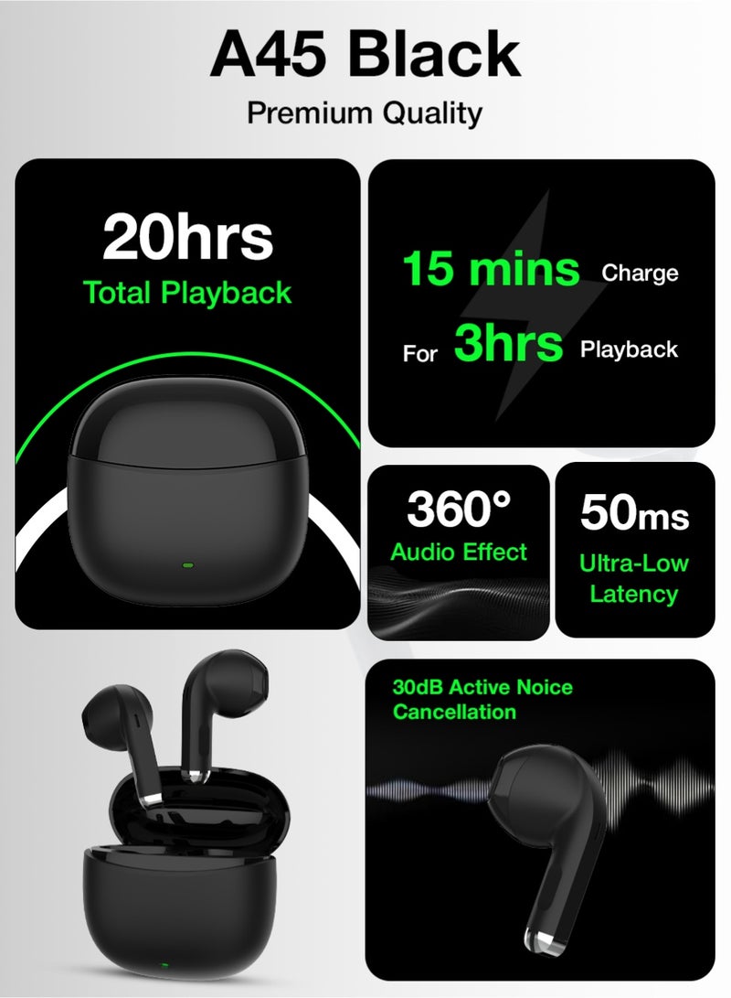 Charome A45 Grace Wireless Bluetooth Headset with IPX4 Waterproof, 20 Hour Playback, and Type C Fast Charging - Image 3