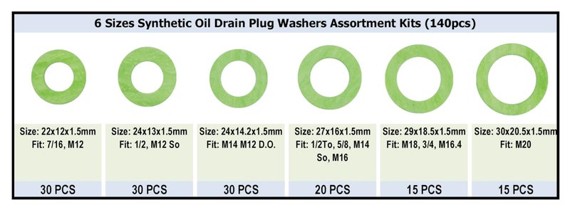 Dsnaduo 140PCS 6 Sizes Green Synthetic Fiber Oil Drain Plug Gaskets, Washer Assortment Kits Fit M12 M14 M16 M18 M20 (Green) Replace 097-130, 097-129, 097-128, 097-127 - Image 2