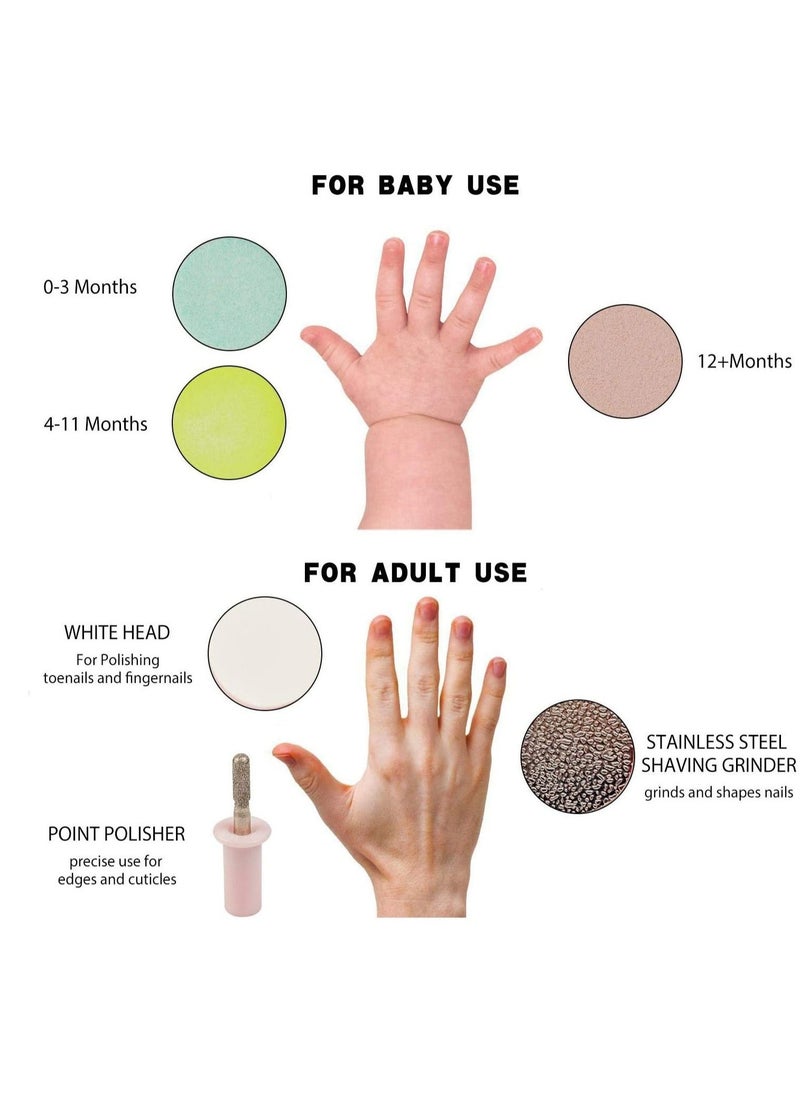 Baby Electric Nail File Drill for Baby No Sharp Claws Hurt, Nail Care Professional Manicure Pedicure System for Beauty Nail Art, 6 in 1 Safety Cutter Trimmer Clipper for Toes and Fingers (Pink) - Image 2