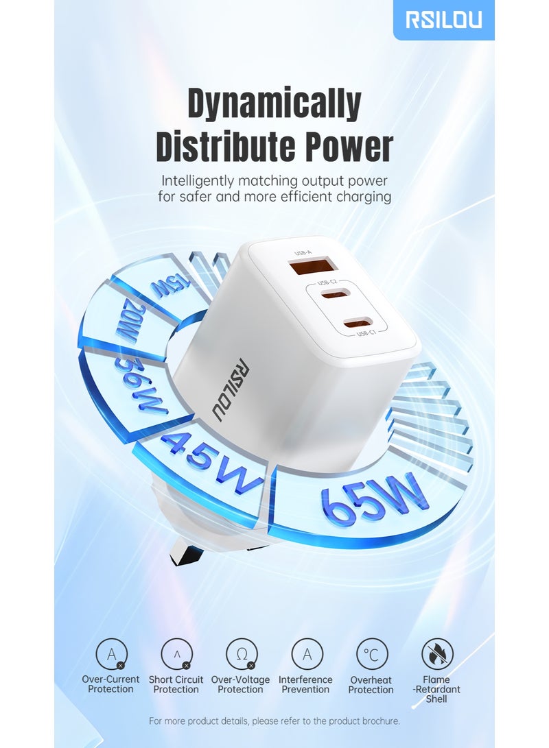 rsilou RSILOU - 65W Three Port (1A2C) fast charging wall charger capable of charging mobiles and laptops(Cable not included) - Image 4
