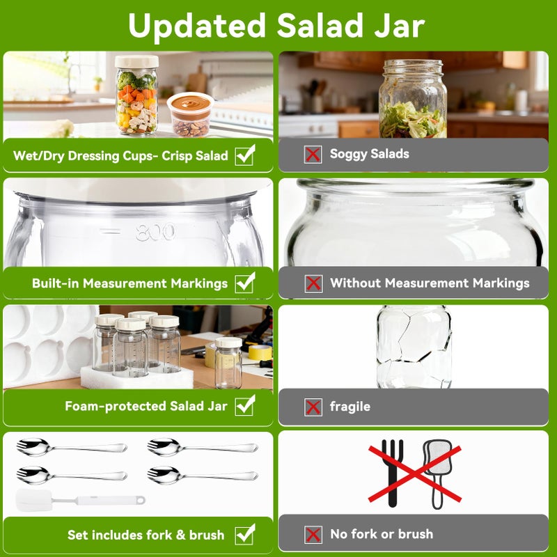 JUNLIN 4 Pack Glass Salad Jars, 32oz Meal Prep Salad Jar with 4 Forks, Leakproof Salad Container with Separate Wet/Dry Dressing Cups for Home, Office and Outdoor - Image 3
