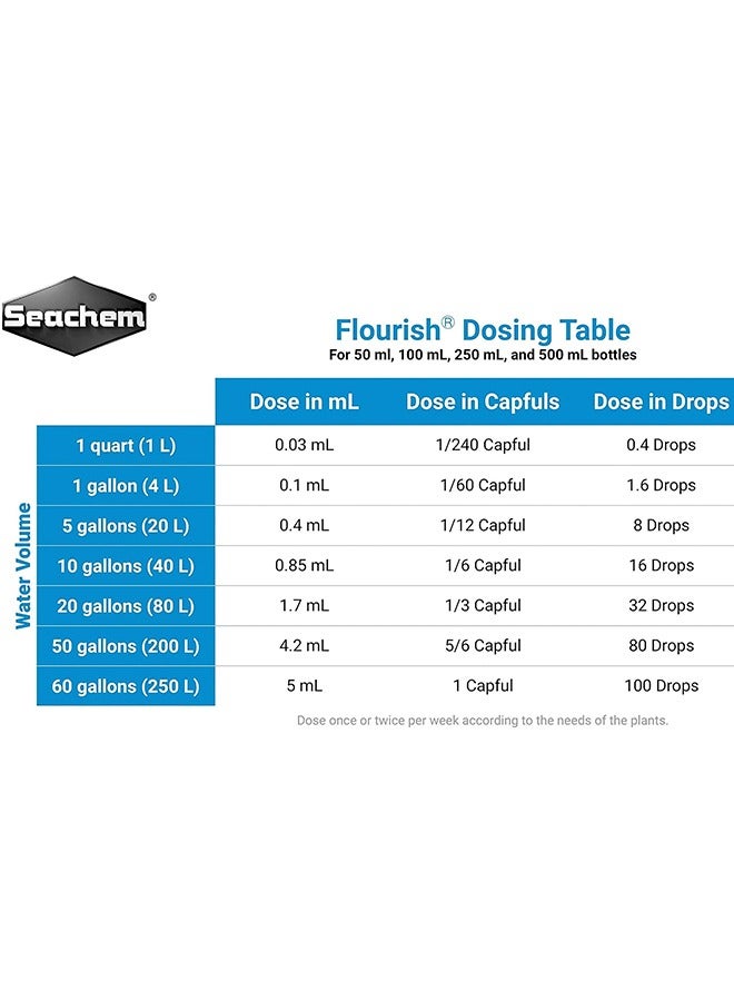 Seachem فلورش - 500 مل - Image 2