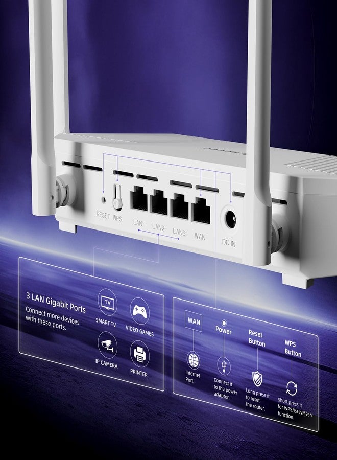 U-SPEED AX1500 WiFi 6 Router Dual Band Wireless Internet Router, Wireless Speed Up to 1.5 Gbps, Full Gigabit Ports, Beamforming, OFDMA, MU-MIMO, Parental Controls, WPA3, EasyMesh - Image 2