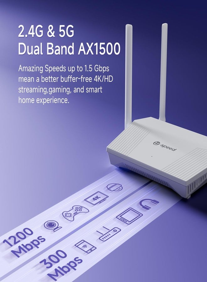 U-SPEED AX1500 WiFi 6 Router Dual Band Wireless Internet Router, Wireless Speed Up to 1.5 Gbps, Full Gigabit Ports, Beamforming, OFDMA, MU-MIMO, Parental Controls, WPA3, EasyMesh - Image 3