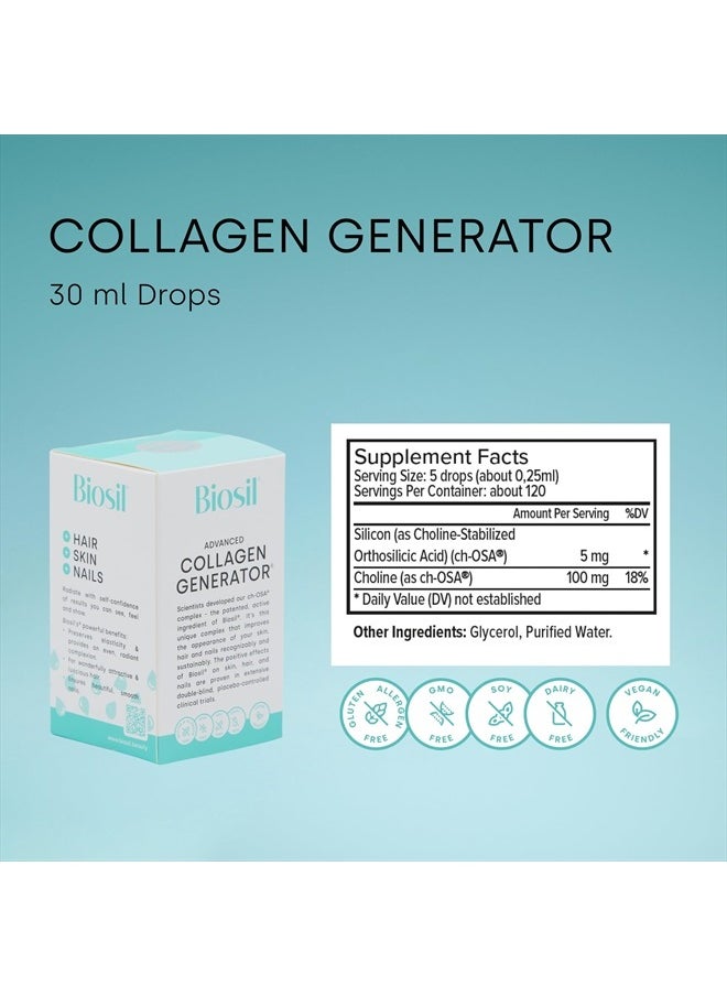 BIOSIL - Drops - 1 fl oz - with Patented ch-OSA Complex - Increase Collagen Production for Beautiful Hair, Skin & Nails - GMO Free - 120 Servings, 0.14 pounds - Image 1