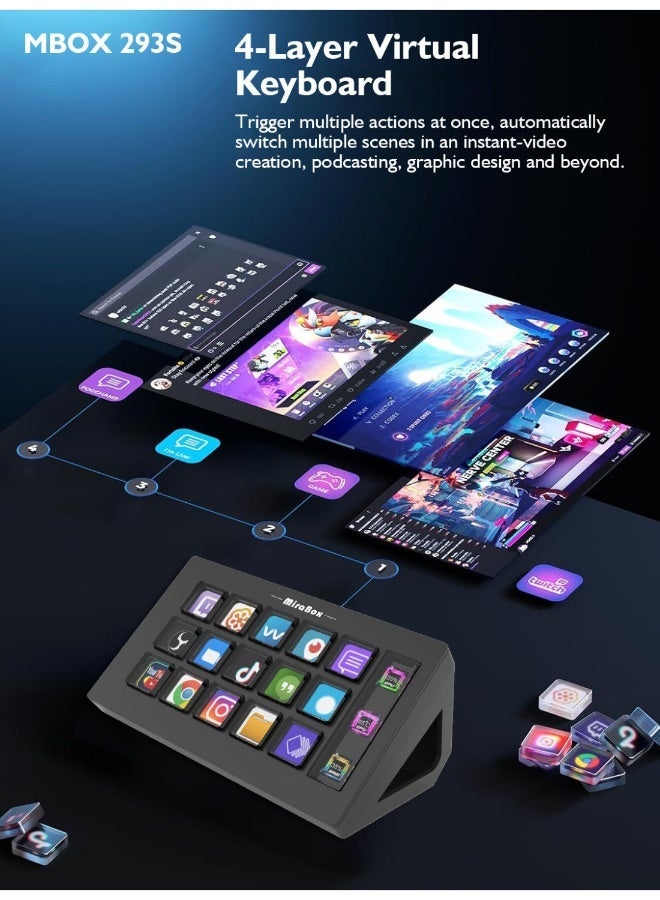 MiraBox Streamdeck Visual Control Console with 15 Custom Keys, Touchscreen Dial, Smart Streaming Keyboard for OBS and Workflows - Image 2