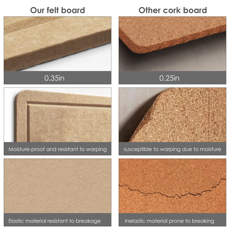 lightomorrow Bulletin Board, 24 x 18 inches Decorative Felt Pin Board, Cork Board Alternative for Wall, Foldable Photo Board with 20 Pushpins - Desert Brown - Image 3