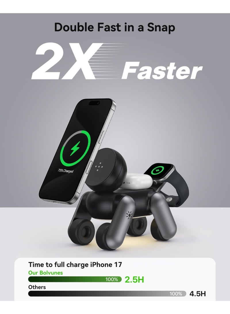 UEQ 3 in 1 Magnetic Wireless Charging Station for Apple, MagSafe Fast Charger Stand with Foldable Robot Design & LED Night Light, Compatible with iPhone 17/17 Air/16/15/14/13/12 Series, Apple Watch & AirPods - Image 3