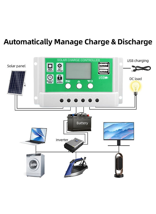 Generic - 20 Watt 12 Volt Solar Panel Kit Monocrystalline Solar Panel + 30A PWM Charge Controller + Battery Clips 22% High-Efficiency for RV Boats Trailer Off-Grid System - Image 1