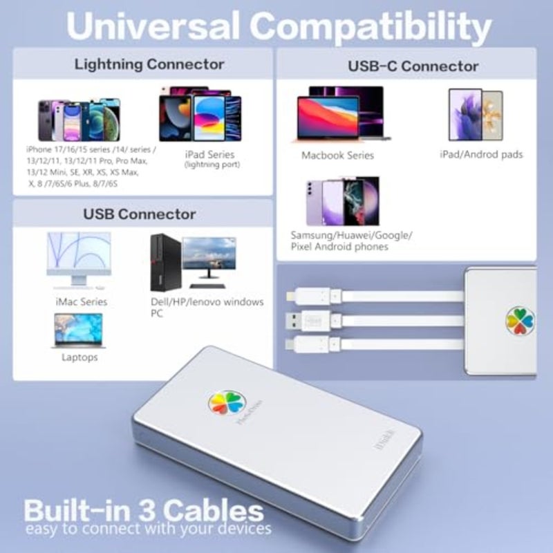 MFi 500G with built in USB 3.0/Type-C/Lightning 3 cables External Hard Drive for iPhone17/16/15andiPad/Mac/USB-Cmobiles/PC Portable Hard Disk Storage Phone Drive to Backup Photos/Videos - Image 2