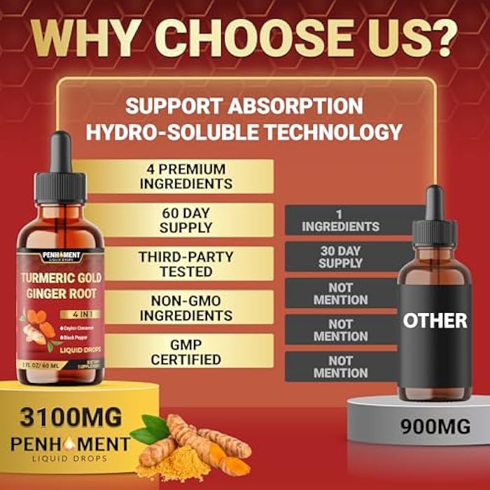 Penhoment 4 في 1 قطرات الكركمين السائل من الكركم مع الزنجبيل والقرفة السيلانية والفلفل الأسود - 2FL oz - 60 حصص - Image 5