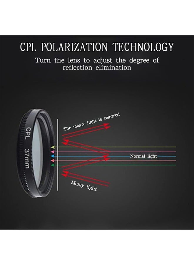 Ocean 37mm CPL Phone Camera Lens, Large Aperture Universal Portable Polarizer Clip-on Cellphone Cpl Filter, for Most Mobilephone Models, Mobile Camera Lens, Video Camera, Cell Phone Lens Accessory Kit - Image 5