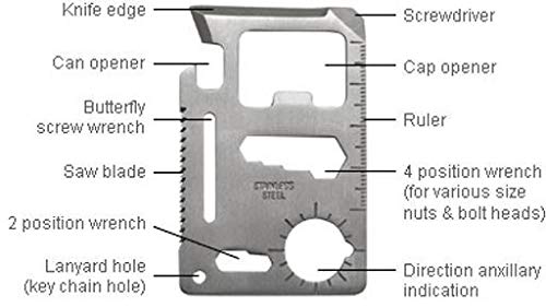 KROST Kangaro Miles 18 Gauge Brad Nails F-30 mm, 5000 Pieces with 11 in 1 Multitool - Image 4