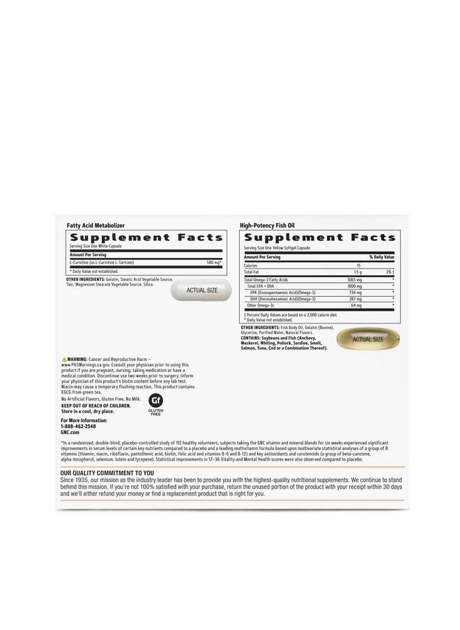 GNC - GNC Women's Vitapak Program - Energy & Metabolism | Complete Nutrient System Designed for Women | Supports Increased Energy & Metabolism Plus Performance & Focus |Daily Supplement | 30 Packs - Image 1