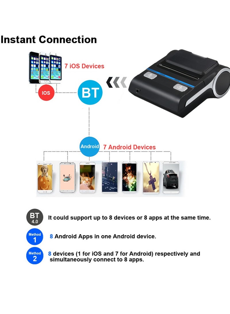 Milestone طابعة حرارية لاسلكية محمولة صغيرة 80 مم عالية الجودة للطباعة على الإيصالات للهواتف المحمولة - Image 5