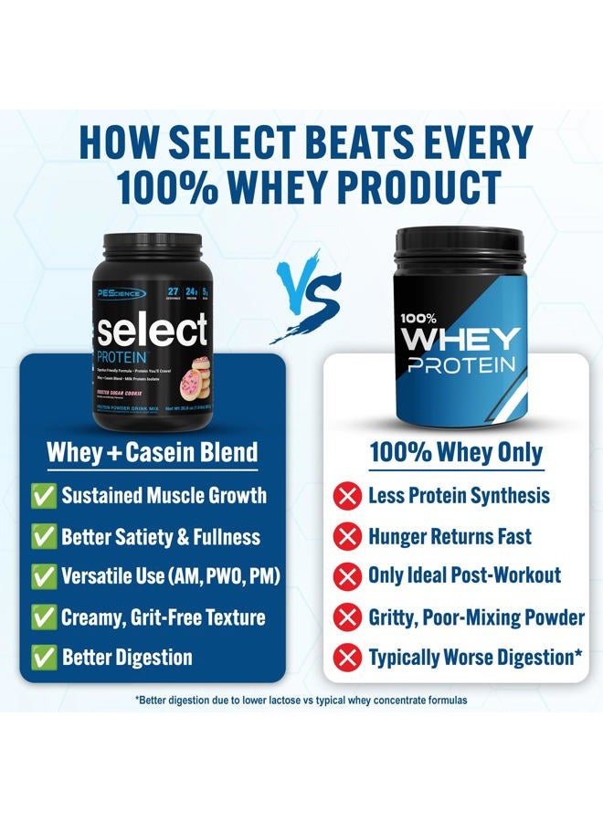 PEScience Select Low Carb Protein Powder, Frosted Sugar Cookie, 27 Serving, Keto Friendly and Gluten Free - Image 3