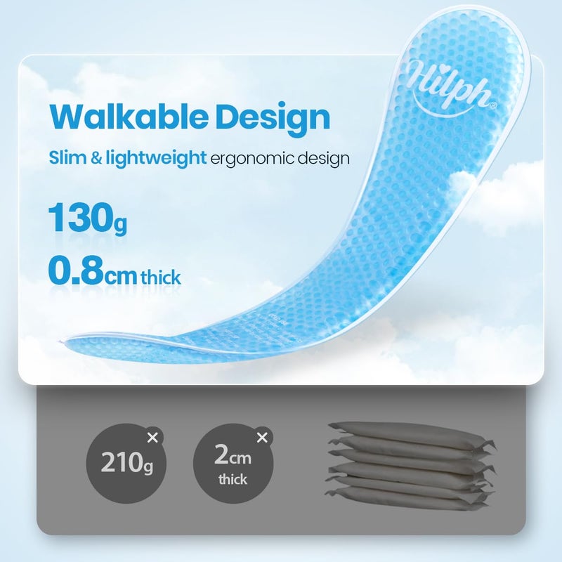 Hilph Perineal Ice Packs for Postpartum Hemorrhoid Pain Relief, Reusable 2 Perineal Cooling Pads with 24Pcs Disposable Sleeves for Women After Pregnancy and Delivery, Essentials Postpartum Care - Image 2