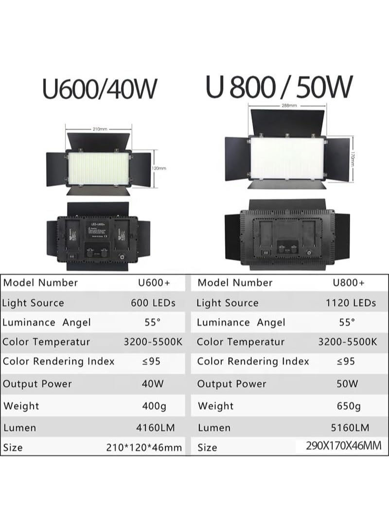 JAJEEK Pro LED 600 Studio Light – High-Power LED Panel for Photography, Makeup Tutorials, Video Recording, Vlogging, Selfies, Live Streaming, YouTube, and Content Creation - Image 5