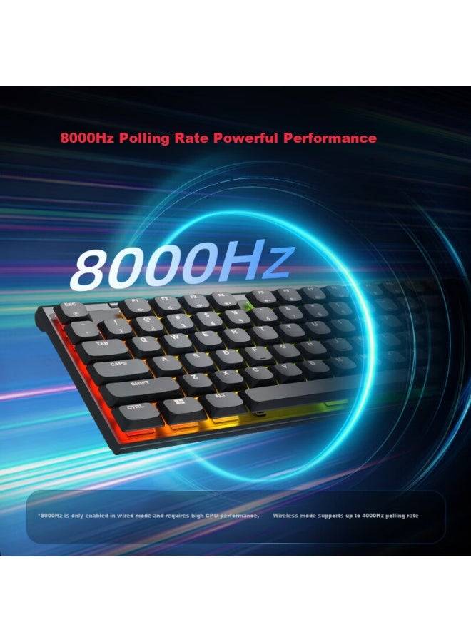 Cherry Mx10.1 Wireless Ultra-thin Tri-mode Low-profile Mechanical Keyboard Bluetooth Rgb Lighting Aluminum Alloy Case Lcd Color Screen Desk Mat Set 1st Store Exclusive Edition - Image 2