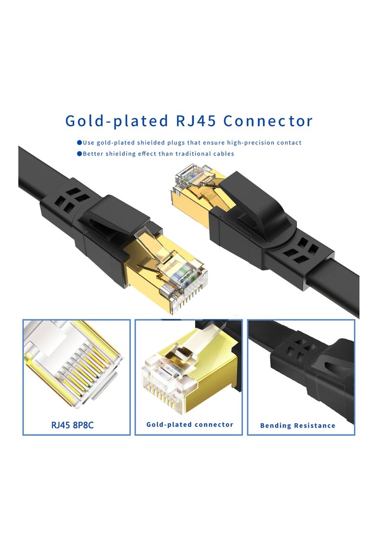 Anmi - 10m CAT8 Ethernet Cable, High Speed Heavy Duty Cat8 LAN Network Cable 40Gbps, 2000Mhz with Gold Plated RJ45 Connector for Modem, Router, Switch, Gaming, Xbox - Black - Image 1