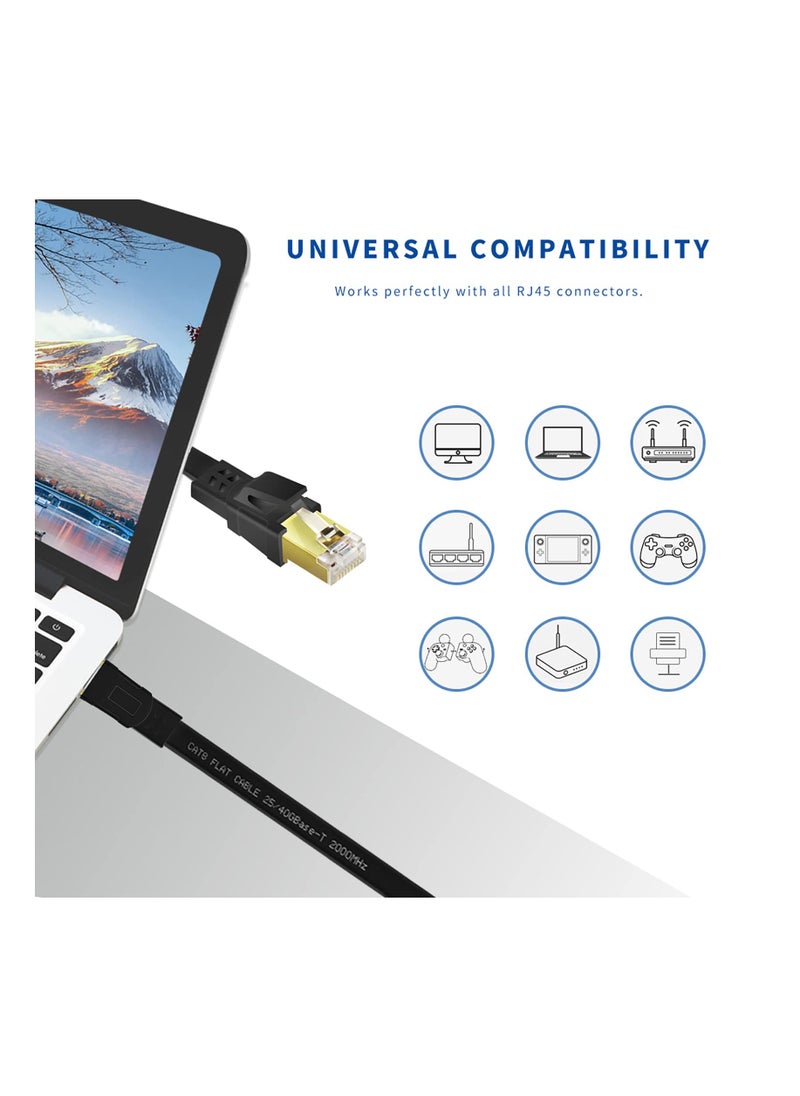 Anmi - 10m CAT8 Ethernet Cable, High Speed Heavy Duty Cat8 LAN Network Cable 40Gbps, 2000Mhz with Gold Plated RJ45 Connector for Modem, Router, Switch, Gaming, Xbox - Black - Image 1