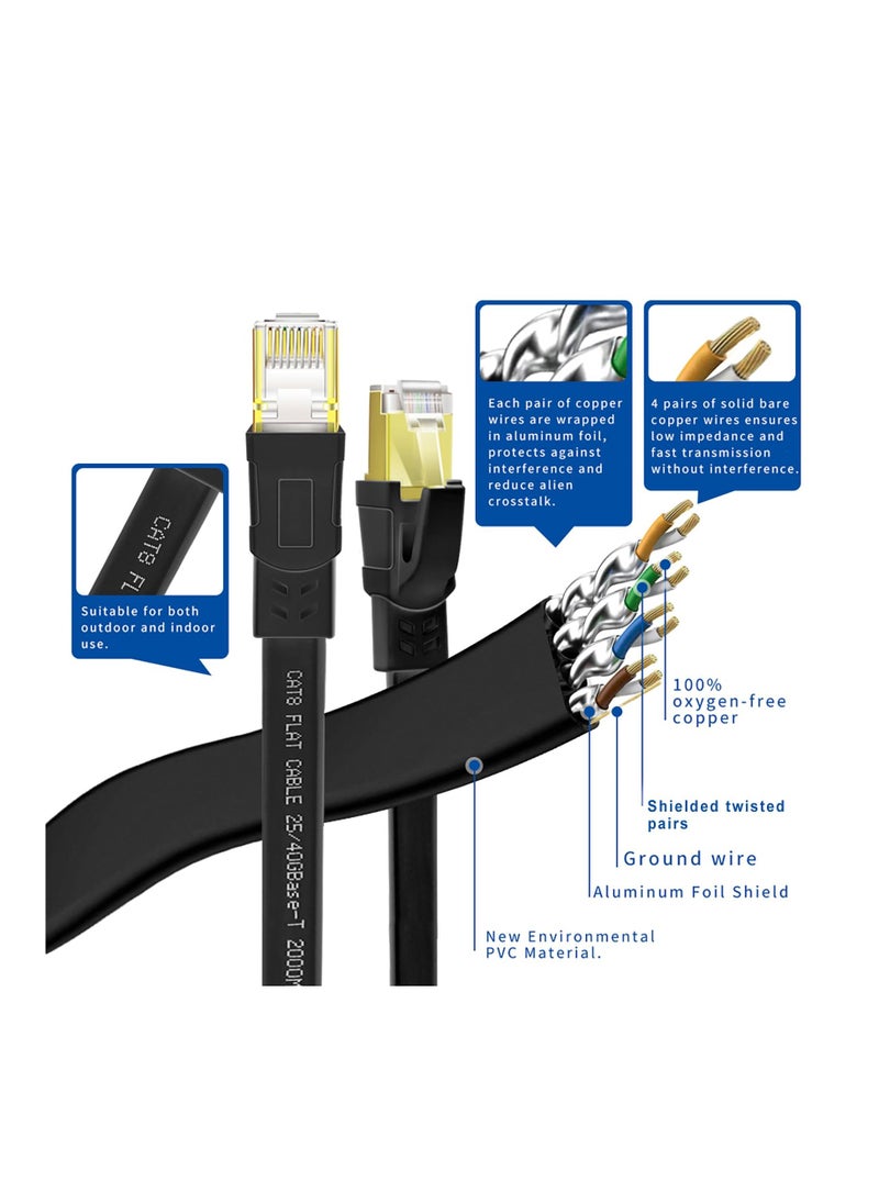 Anmi - 10m CAT8 Ethernet Cable, High Speed Heavy Duty Cat8 LAN Network Cable 40Gbps, 2000Mhz with Gold Plated RJ45 Connector for Modem, Router, Switch, Gaming, Xbox - Black - Image 1