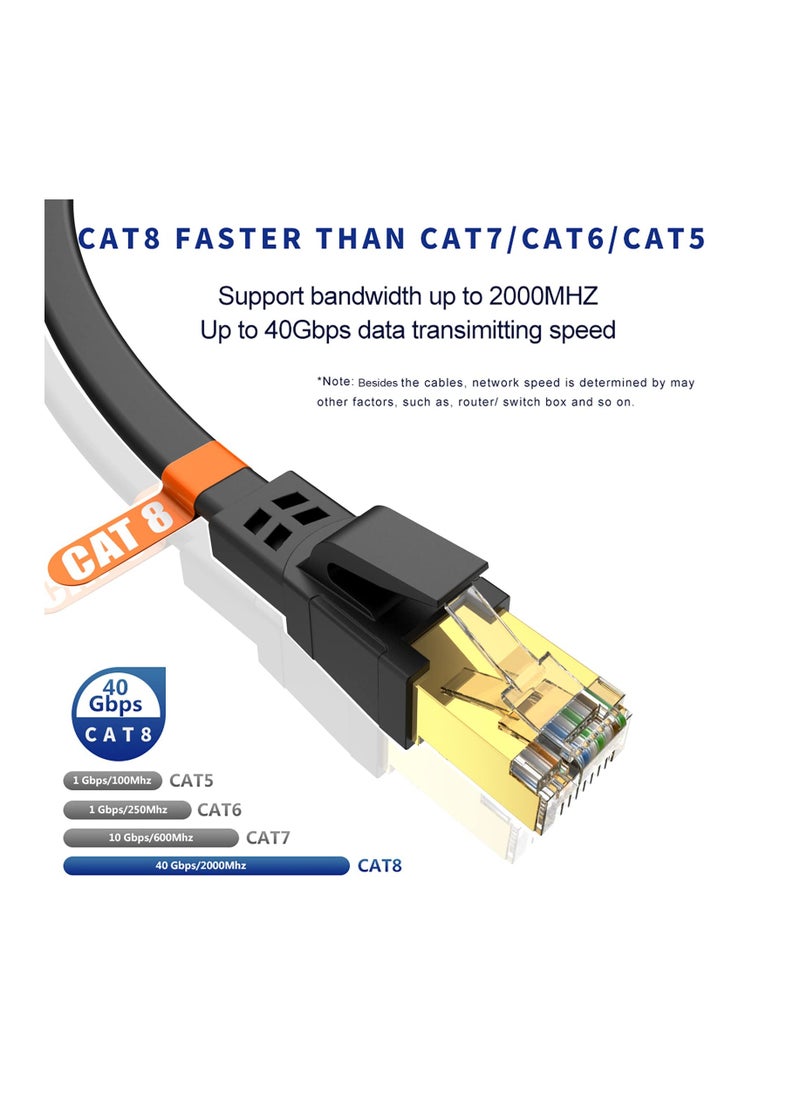 Anmi - 10m CAT8 Ethernet Cable, High Speed Heavy Duty Cat8 LAN Network Cable 40Gbps, 2000Mhz with Gold Plated RJ45 Connector for Modem, Router, Switch, Gaming, Xbox - Black - Image 1