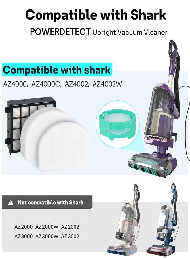 Leemone AZ4002 Replacement Accessories for Shark AZ4000 AZ4000C AZ4002 AZ4002W POWERDETECT Upright Vacuum Cleaner, 1 Brushroll, 2 Filters, 4 Foam & Felt Filters, 4 Odor Neutralizer Cartridges, 12 Pack - Image 2