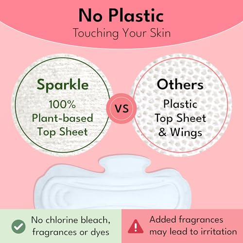 Sparkle Bamboo Maxi Pads XXL| Plant Based Sanitary Pads for Women | 100% Rash-Free sanitary napkins | Leak-Proof | Organic Pads | Period Pad Softer than Cotton Sanitary Pads | Heavy Absorbency | Overnight, 24 Count - Image 5