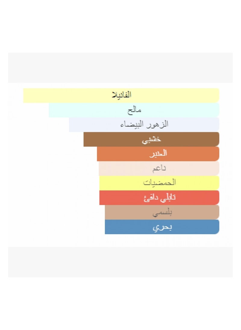 أوليمبيا - باكو رابان ماء تواليت أولمبيا أكوا 80ملليلتر - Image 1