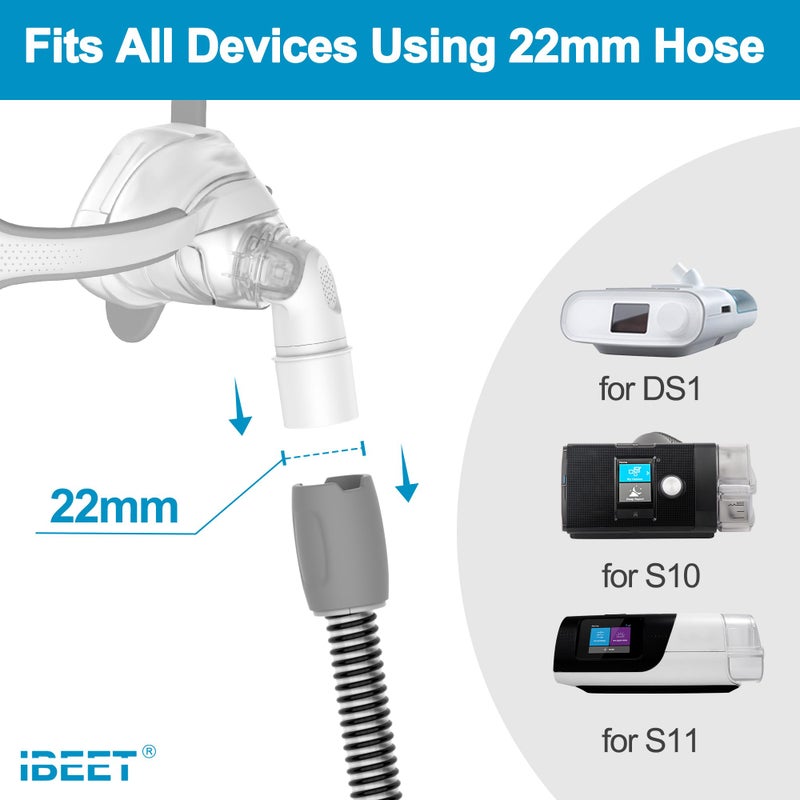 IBEET 2PCS Replacement Elbow for Airfit N20 - Connect to 22mm Hose Directly, IBEET Quick-Release & 360-Degree Rotatable Replacement Supplies - Image 3