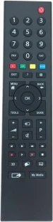 Lisinya Arcelik - Beko - Grundig - Altus 3D TV Remote - LCD 604