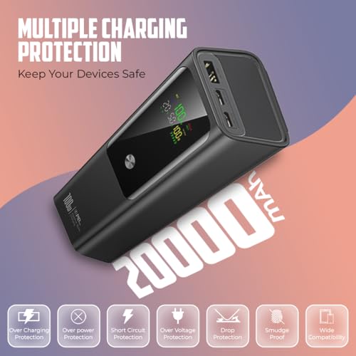 One Life Power 17 100W Fast Charging 20000mAh Power Bank | Triple Output (2 USB-C PD & 1 USB-A QC) | Digital Display | Compatible with MacBook, Type-C Laptops, iPhone, Android & More (Black) - Image 5