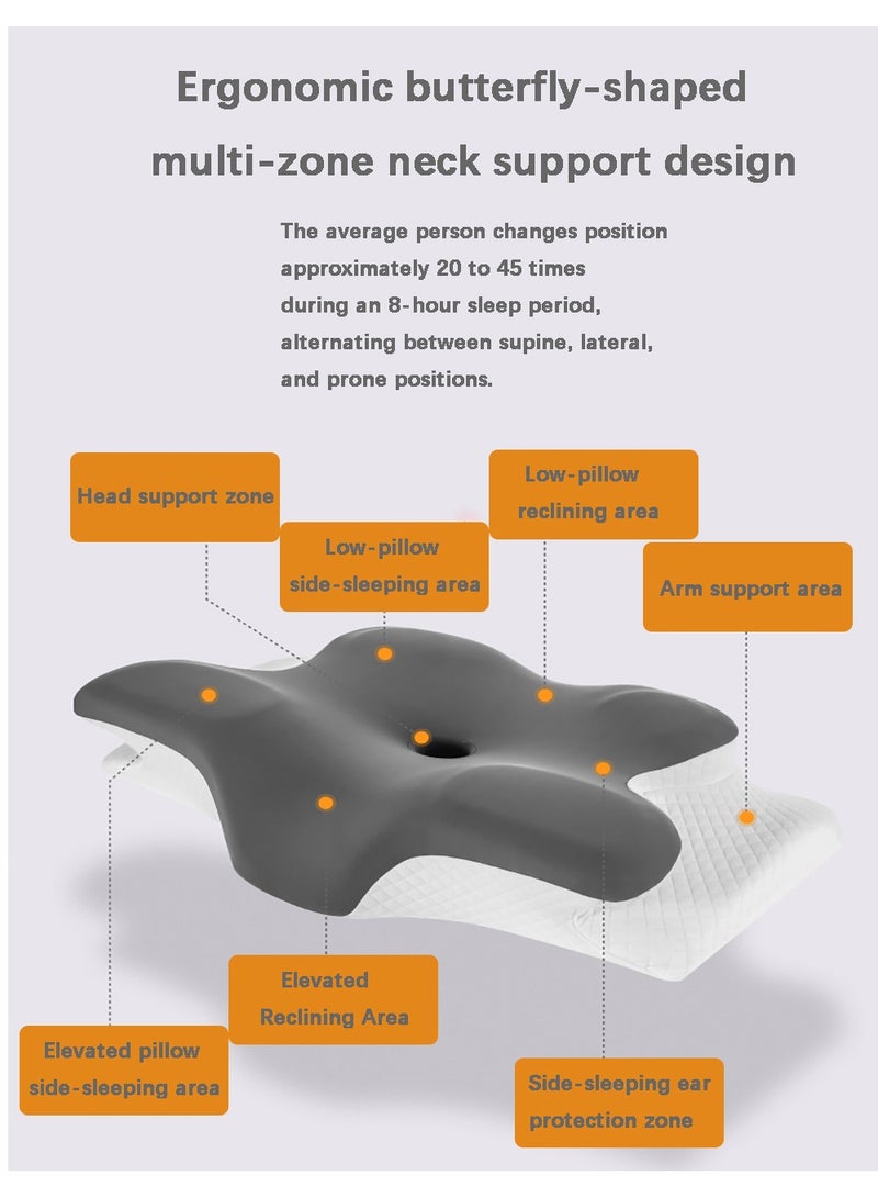 فلوشرينيك وسادة للرقبة، وسادة، وسادة نوم مصممة هندسياً من الإسفنج المرن، وسادة سرير تقويمية، ناعمة وقابلة للتنفس، مناسبة لمن ينامون على الجانب أو على البطن أو على الظهر. - Image 3